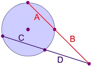 tangent secants   side lengths   point