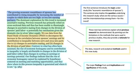 abstract   research paper research paper writing