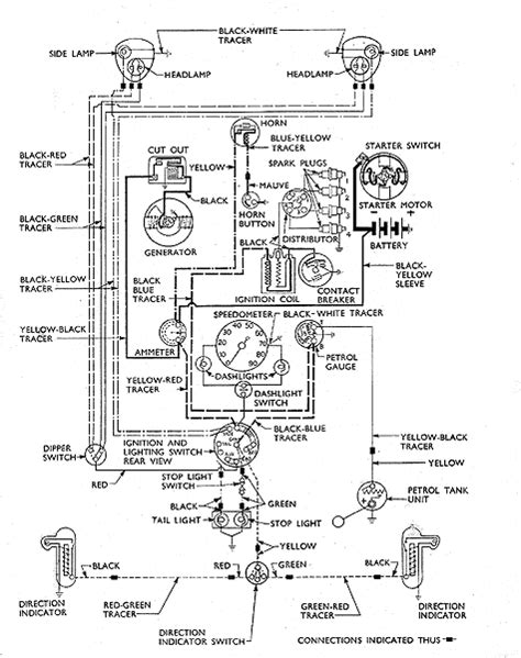 ford jubilee tractor wiring diagram wiring manual   ford tractor wiring diagram