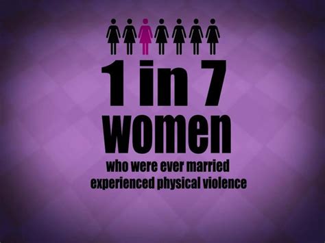 violence against women women s history network blog