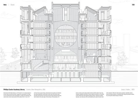 studying  manual  section architectures  intriguing drawing archdaily