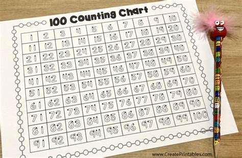 createprintables  counting chart printable includes skip counting
