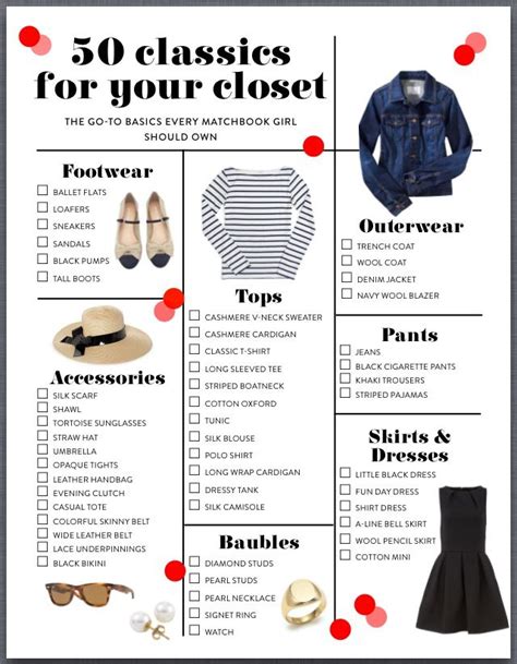 closet must haves style wardrobe basics fashion tips