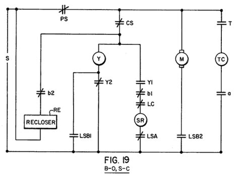 overlooked tests  power circuit breakers