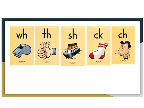 showme fundations sound cards