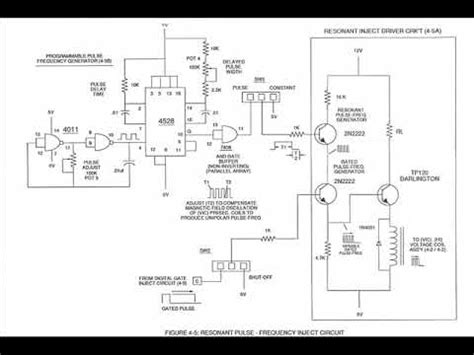 stanley meyer wfc circuit diagrams youtube