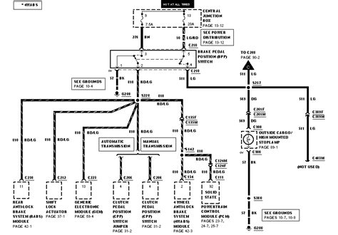 ford ranger radio wiring diagram  ford ranger xlt radio wiring diagram wiring