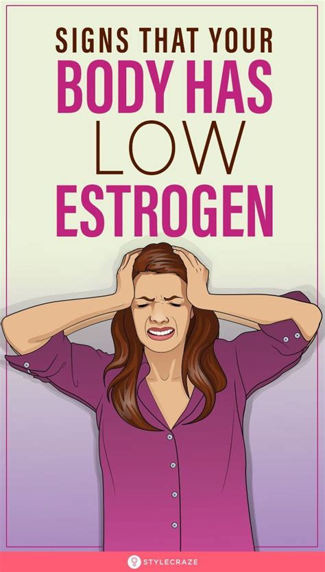 estrogen symptoms   natural ways  treat  estrogen