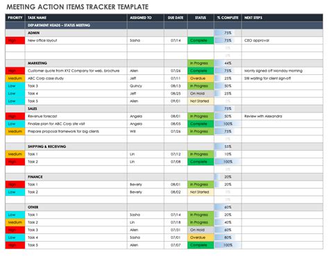 action item tracking template