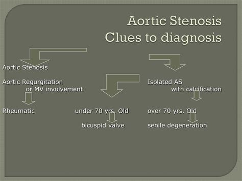 Ppt Aortic Stenosis And Mitral Valve Prolapse Powerpoint Presentation