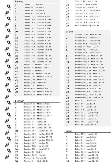 bible reading calendar  read bible year bible reading plan