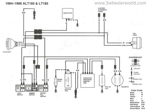 wire ignition switch diagram atv elegant fantastic polaris  diagram motorcycle wiring