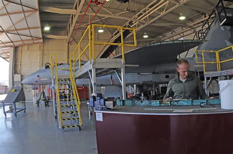 maintenance  relationship  jet  maintainer air national guard commentaries