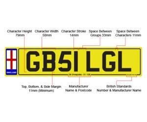 wondered   number plate      read  history