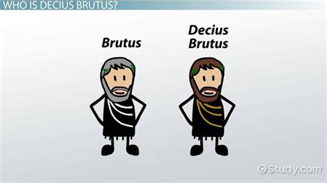 Decius Brutus In Julius Caesar Video And Lesson Transcript