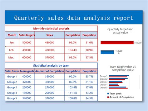 excel  quarterly sales data analysis reportxlsx wps  templates