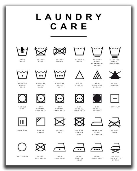 home garden home decor laundry sign symbols guide  stain removal