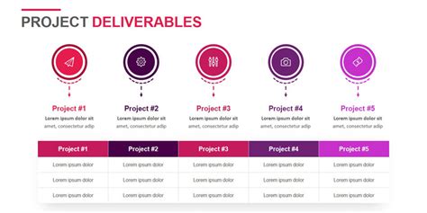 project deliverables template excel multiple examples