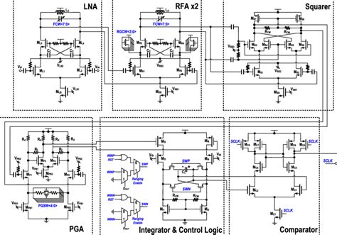receiver transistor level schematic  scientific diagram
