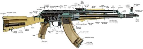 airsoft gun parts diagram softmoreiso