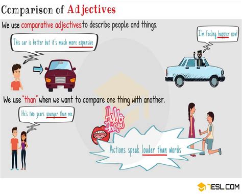 mastering comparative adjectives  english  examples esl