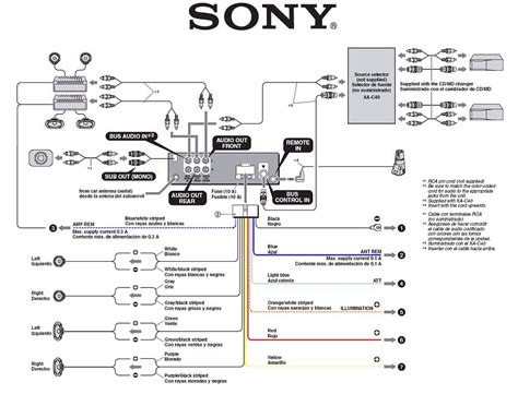 sony dsx abt wiring diagram  guide  setup moo wiring