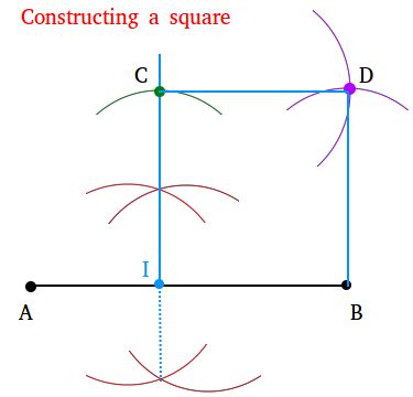 construct  square step  step