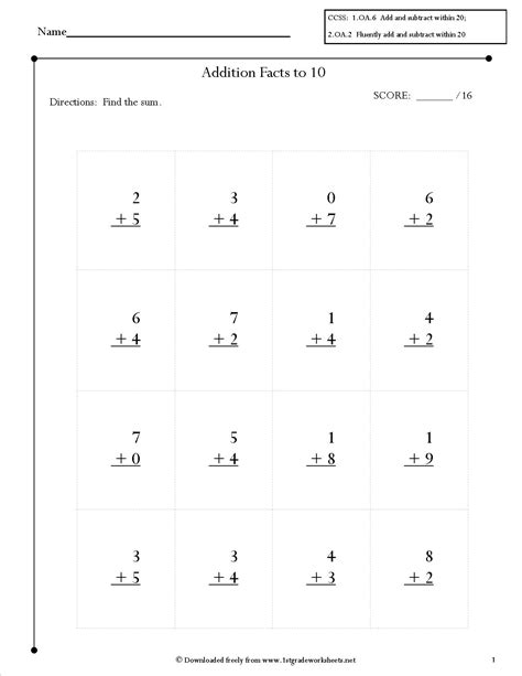 printable common core math worksheets   grade lexias blog