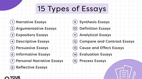descriptive essay definition examples characteristics sitedoctorg