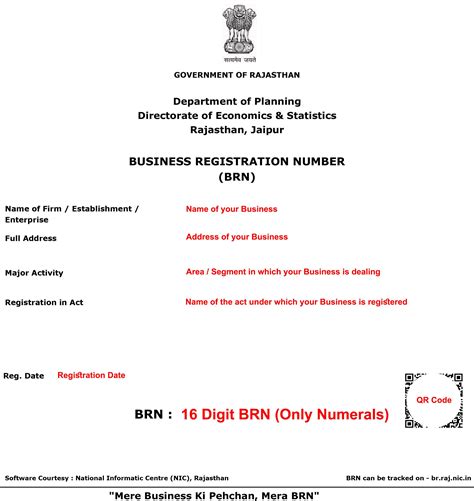 brn business registration number