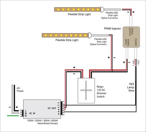 pin led strip wiring diagram  led strip light wiring diagram wiring diagram schemas