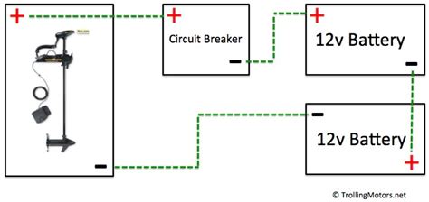 wiring diagram  car battery