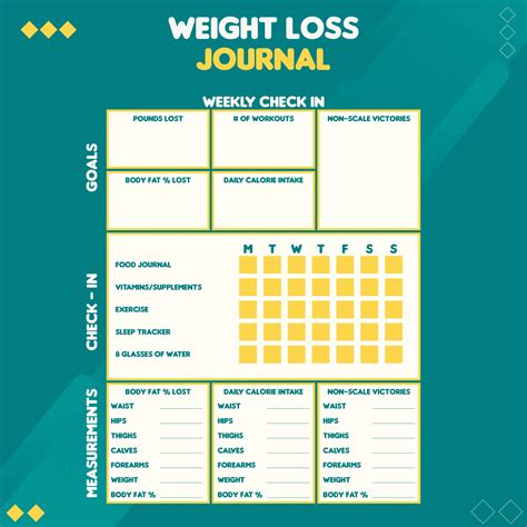 printable weight loss logs     printablee