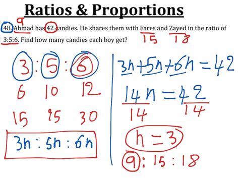 solve problems  ratios