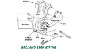 badland winch wiring diagram   types  badland winches