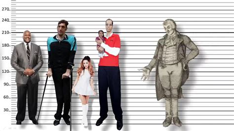 feet  giants height comparison   tallest humans youtube