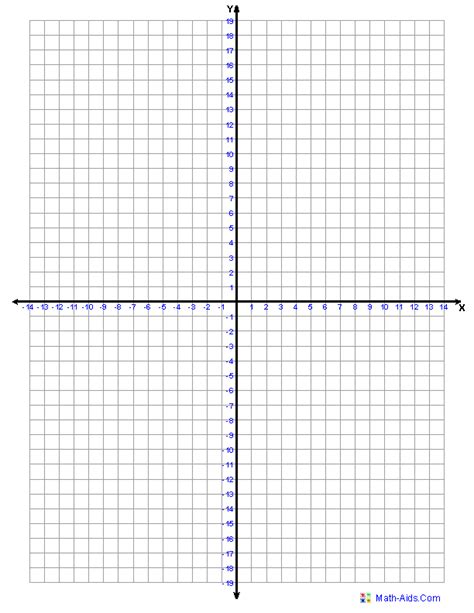 jason blog graph paper coordinate plane
