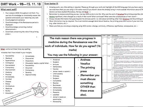 marking template teaching resources