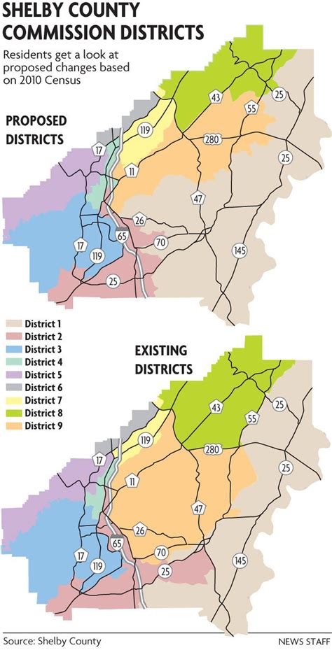 proposed shelby county commission districts    display public