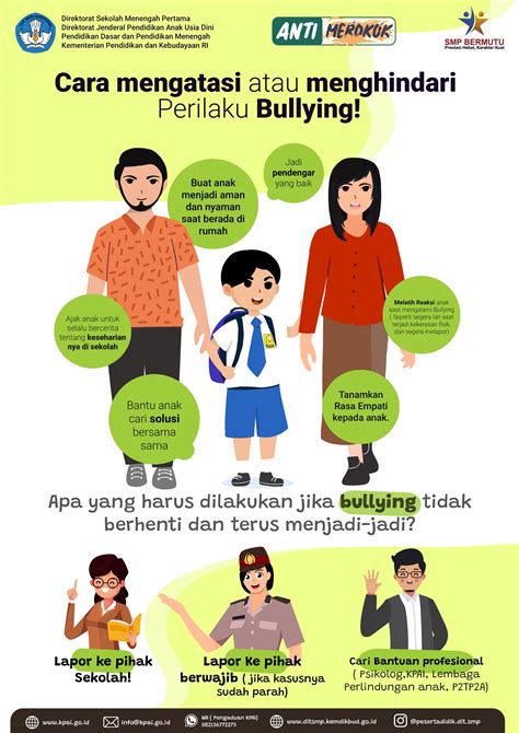 mengatasi bullying direktorat smp