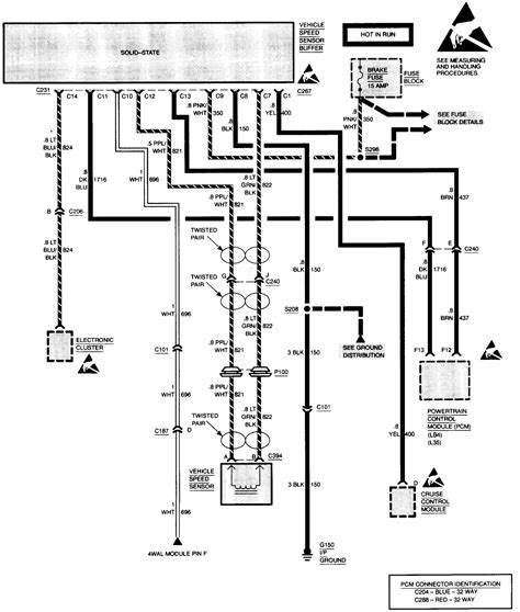 chevy astro wiring diagram