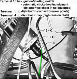 vw beetle coil wiring diagram hanenhuusholli