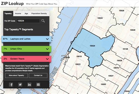 zip code     map tells  sqft