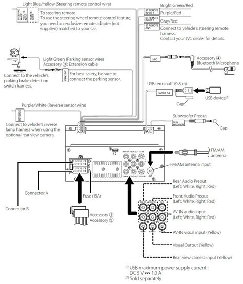 wiring diagram  jvc radio wiring digital  schematic