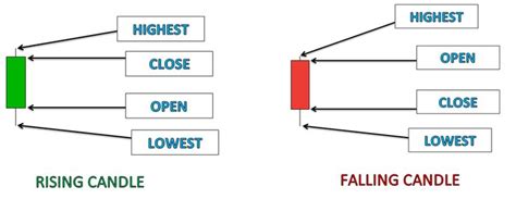 forex cheat sheet google search forex trading forex trading basics