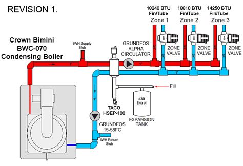 issues    boiler piping diagram heating   wall