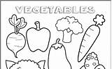 Coloring Pages Vegetables Vegetable Healthy Materials Book Choose Board Children Eating sketch template