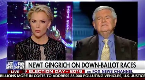 You Are Fascinated With Sex Newt Gingrich Tells Fox News Anchor In