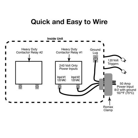 electric space heater wiring diagram easy wiring