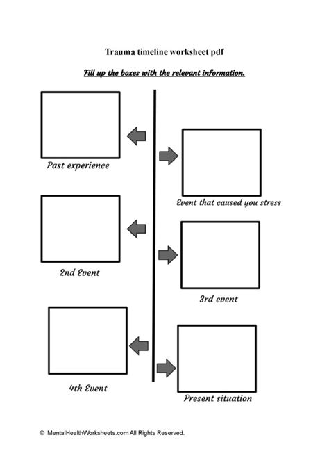 trauma timeline worksheet  mental health worksheets dbt worksheets